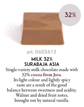 Load image into Gallery viewer, Giraudi - Assorted Napolitan Chocolates - 110g